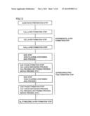 SUPERCONDUCTING THIN FILM MATERIAL AND METHOD OF MANUFACTURING SAME diagram and image