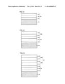 SUPERCONDUCTING THIN FILM MATERIAL AND METHOD OF MANUFACTURING SAME diagram and image