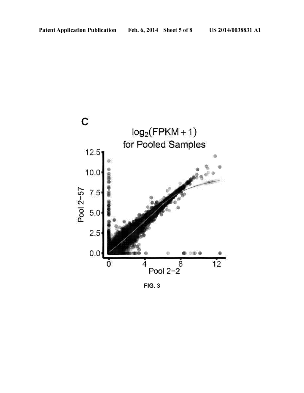 HIGH THROUGHPUT YEAST TWO-HYBRID SCREENING METHOD AND REAGENT KIT - diagram, schematic, and image 06