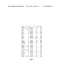 HIGH THROUGHPUT YEAST TWO-HYBRID SCREENING METHOD AND REAGENT KIT diagram and image