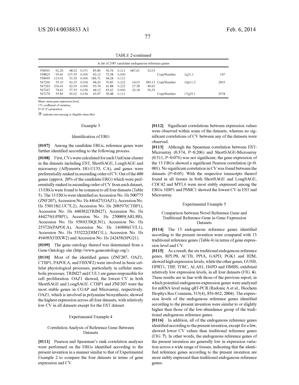 DATA PROCESSING, ANALYSIS METHOD OF GENE EXPRESSION DATA TO IDENTIFY     ENDOGENOUS REFERENCE GENES - diagram, schematic, and image 87