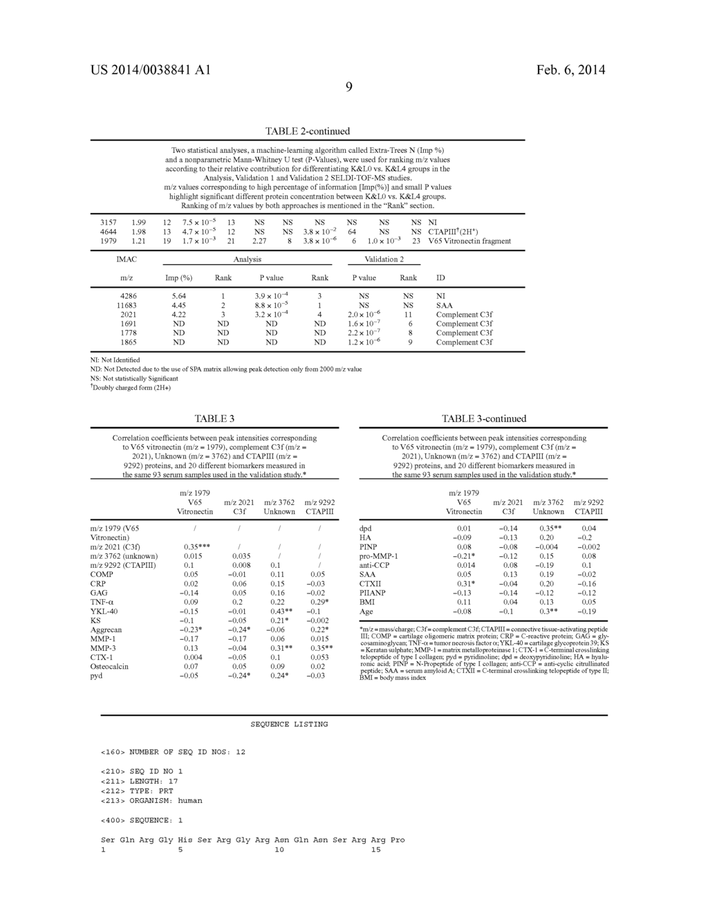 BIOMARKERS FOR OSTEOARTHRITIS - diagram, schematic, and image 13