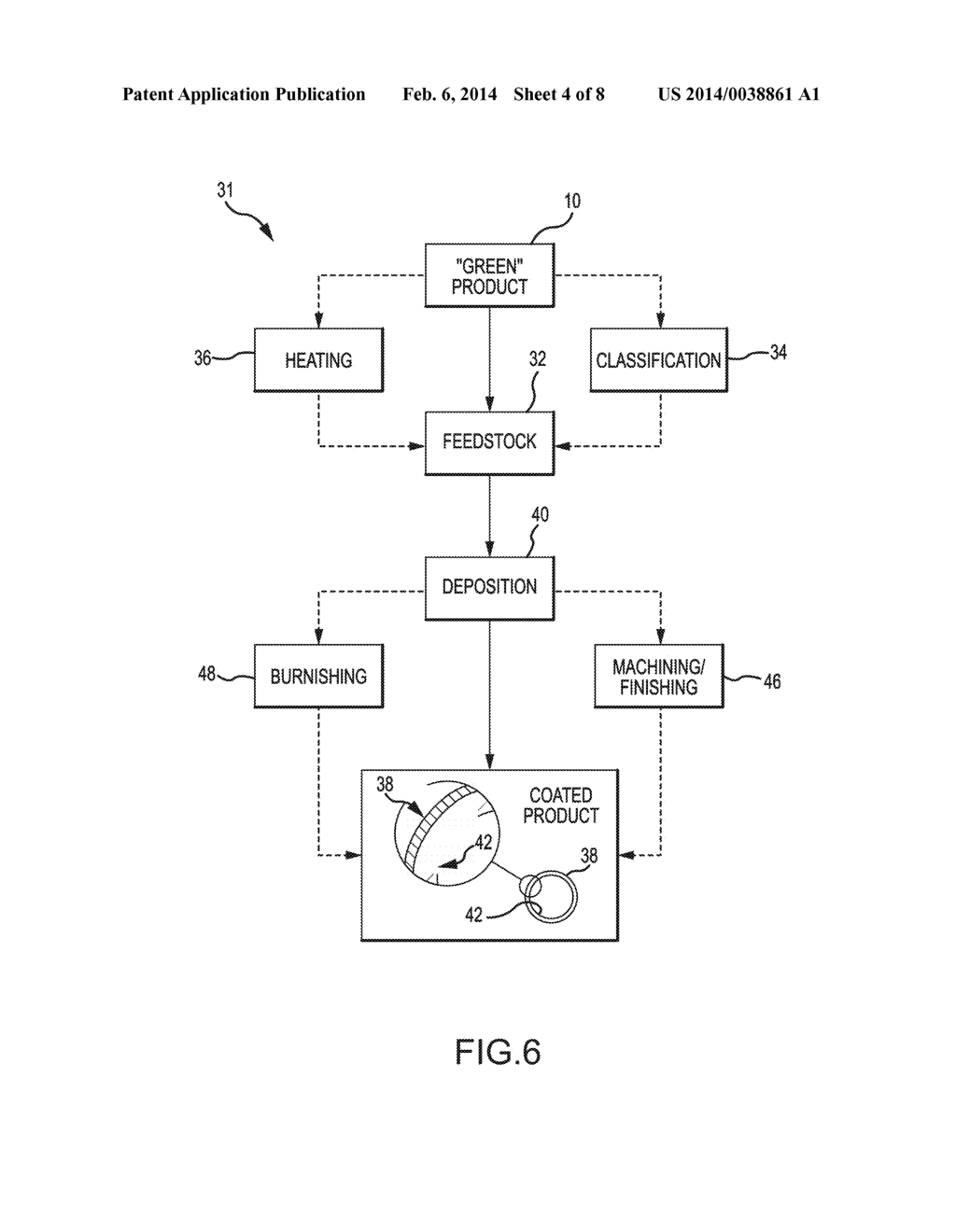 FRICTION MATERIALS AND METHODS OF PRODUCING SAME - diagram, schematic, and image 05