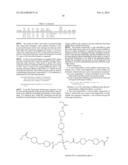 MULTI-ARM HYDROPHILIC URETHANE POLYMERS, METHODS OF MAKING THEM, AND     COMPOSITIONS AND PROCESSES EMPLOYING THEM diagram and image