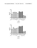 ANTIVIRAL PEPTIDES diagram and image