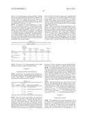 ADIPONECTIN RECEPTOR C-TERMINAL FRAGMENTS (CTF)-IMMUNOGLOBULIN diagram and image