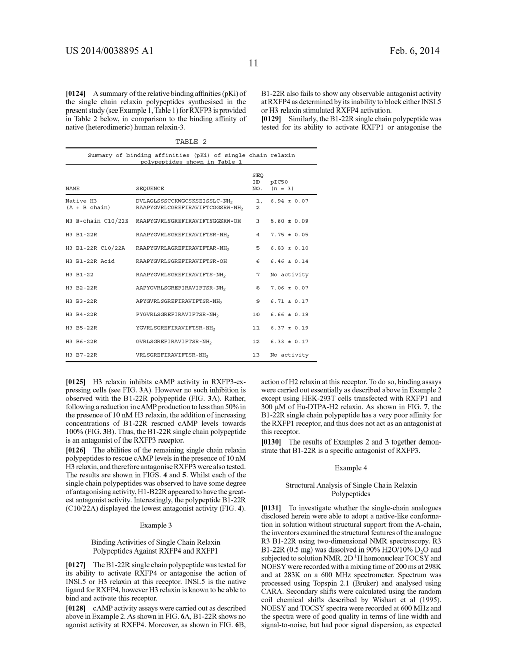 Single Chain Relaxin Polypeptides - diagram, schematic, and image 20