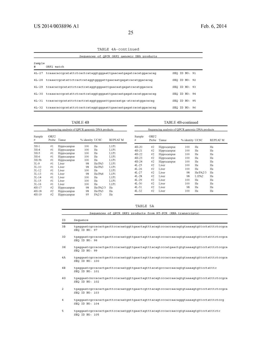 Retroelements and mental disorders and methods of measuring L1     retrotransposition - diagram, schematic, and image 80