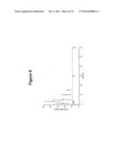 PEPTIDES FOR SUPPRESSING INFLAMMATION diagram and image