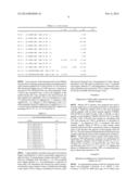 PEPTIDES FOR SUPPRESSING INFLAMMATION diagram and image