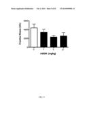 THERAPEUTIC AND DIAGNOSTIC METHODS INVOLVING BIGLYCAN AND UTROPHIN diagram and image