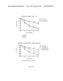 THERAPEUTIC AND DIAGNOSTIC METHODS INVOLVING BIGLYCAN AND UTROPHIN diagram and image