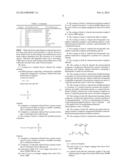 Coatings For Implantable Medical Devices diagram and image