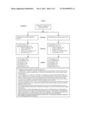 METHODS FOR TREATING BACTERIAL INFECTION diagram and image