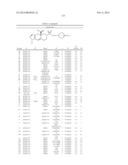 Heteroaryl-Ketone Fused Azadecalin Glucocorticoid Receptor Modulators diagram and image