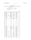 Heteroaryl-Ketone Fused Azadecalin Glucocorticoid Receptor Modulators diagram and image