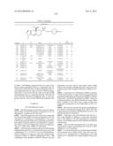 Heteroaryl-Ketone Fused Azadecalin Glucocorticoid Receptor Modulators diagram and image