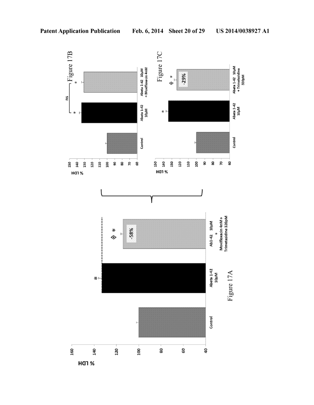 COMPOSITIONS FOR TREATING NEUROLOGICAL DISORDERS - diagram, schematic, and image 21