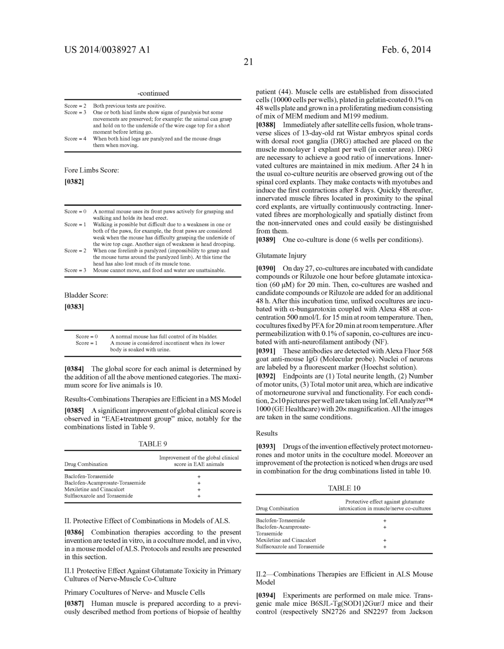 COMPOSITIONS FOR TREATING NEUROLOGICAL DISORDERS - diagram, schematic, and image 51