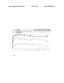 5-(2--1-HYDROXYETHYL-8-HYDROXYQUINOLIN-2 (1H)-ONE AND ITS USE IN THE     TREATMENT OF PULMONARY DISEASES diagram and image