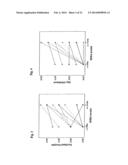 ANDROGEN TREATMENT IN FEMALES diagram and image