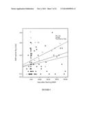 ANDROGEN TREATMENT IN FEMALES diagram and image