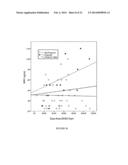 ANDROGEN TREATMENT IN FEMALES diagram and image