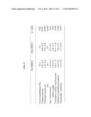 ANDROGEN TREATMENT IN FEMALES diagram and image