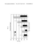 ANDROGEN TREATMENT IN FEMALES diagram and image