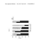 ANDROGEN TREATMENT IN FEMALES diagram and image