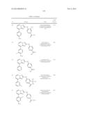 TRIAZOLOPYRIDINE JAK INHIBITOR COMPOUNDS AND METHODS diagram and image