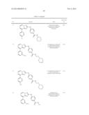 TRIAZOLOPYRIDINE JAK INHIBITOR COMPOUNDS AND METHODS diagram and image