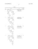 TRIAZOLOPYRIDINE JAK INHIBITOR COMPOUNDS AND METHODS diagram and image