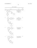 TRIAZOLOPYRIDINE JAK INHIBITOR COMPOUNDS AND METHODS diagram and image