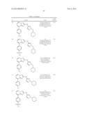 TRIAZOLOPYRIDINE JAK INHIBITOR COMPOUNDS AND METHODS diagram and image