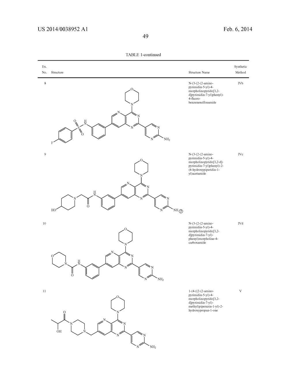 Substituted Amino-Pyrimidine Derivatives - diagram, schematic, and image 50