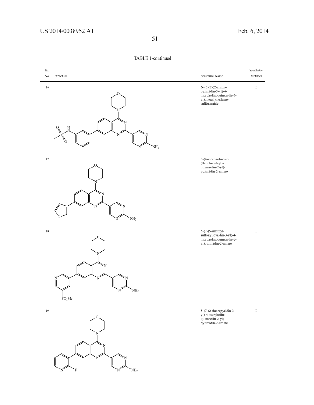 Substituted Amino-Pyrimidine Derivatives - diagram, schematic, and image 52