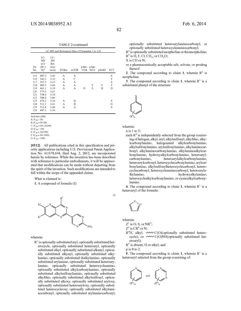 Substituted Amino-Pyrimidine Derivatives - diagram, schematic, and image 83