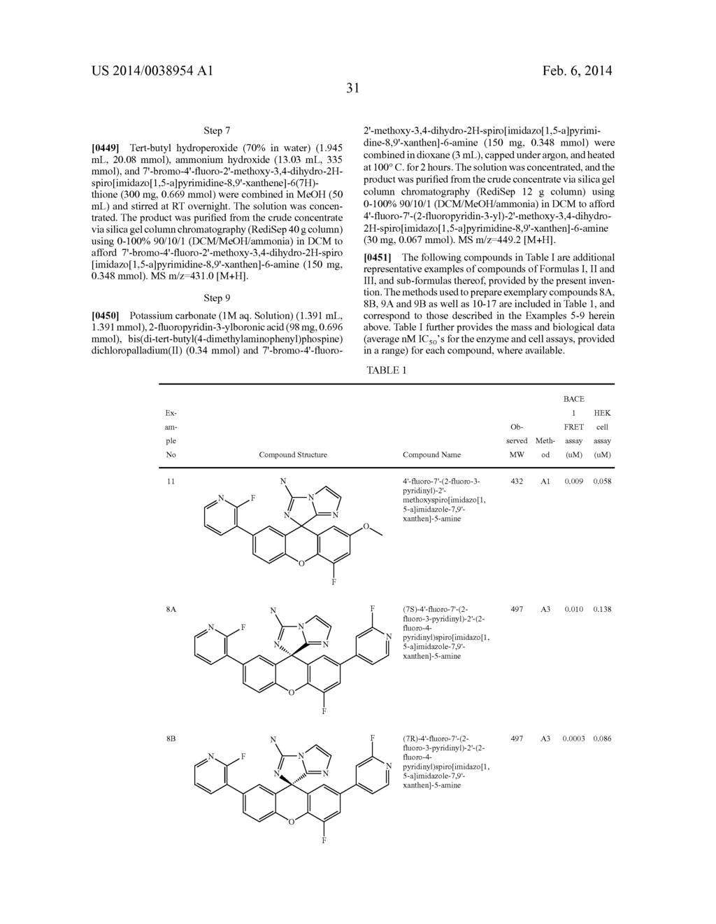 Spiro-Amino-Imidazo-Fused Heterocyclic Compounds as Beta-secretase     Modulators and Methods of Use - diagram, schematic, and image 32