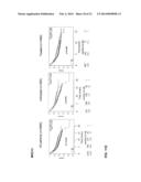 CDK8-CDK19 SELECTIVE INHIBITORS AND THEIR USE IN ANTI-METASTATIC AND     CHEMOPREVENTATIVE METHODS FOR CANCER diagram and image