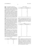 DIHYDROPYRIDONE P1 AS FACTOR XIA INHIBITORS diagram and image