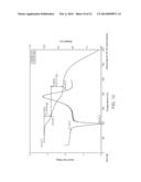 SUBSTITUTED     TETRAZOL-1-YL-PHENOXYMETHYL-THIAZOL-2-YL-PIPERIDINYL-PYRIMIDINE SALTS diagram and image