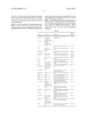 SUBSTITUTED     TETRAZOL-1-YL-PHENOXYMETHYL-THIAZOL-2-YL-PIPERIDINYL-PYRIMIDINE SALTS diagram and image