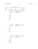 PIPERAZINE DERIVATIVES AS CAV2.2 CALCIUM CHANNEL BLOCKERS diagram and image