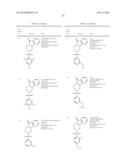 PIPERAZINE DERIVATIVES AS CAV2.2 CALCIUM CHANNEL BLOCKERS diagram and image