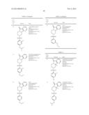 PIPERAZINE DERIVATIVES AS CAV2.2 CALCIUM CHANNEL BLOCKERS diagram and image