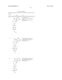 PIPERAZINE DERIVATIVES AS CAV2.2 CALCIUM CHANNEL BLOCKERS diagram and image