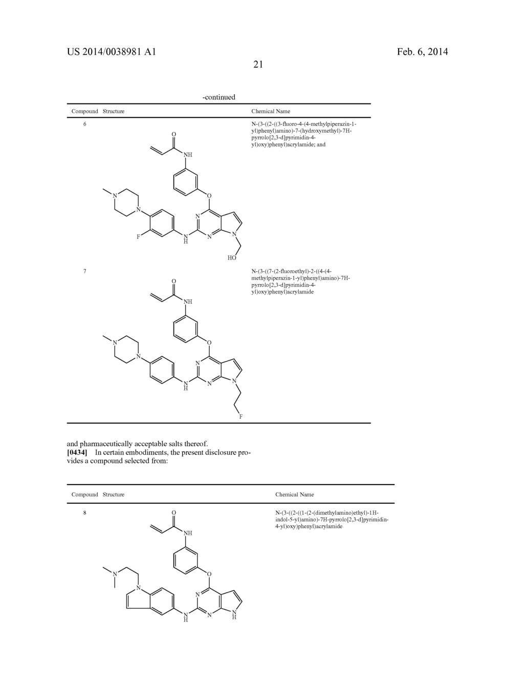 NOVEL EGFR MODULATORS AND USES THEREOF - diagram, schematic, and image 36