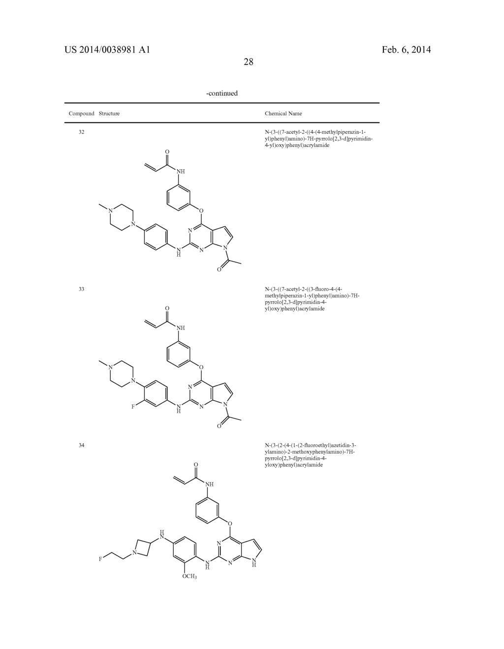 NOVEL EGFR MODULATORS AND USES THEREOF - diagram, schematic, and image 43