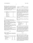 STABILIZED TACROLIMUS COMPOSITION diagram and image